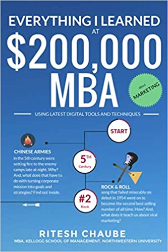 Everything I learned at $200,000 MBA by Ritesh Chaube - Cover